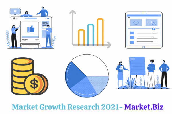Market Research Growth 2021-2030