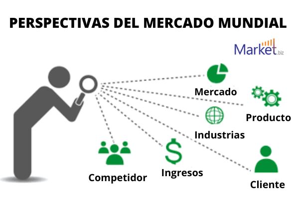 Conexiones y servicios satelitales M2M Perspectivas Del Mercado Mundial